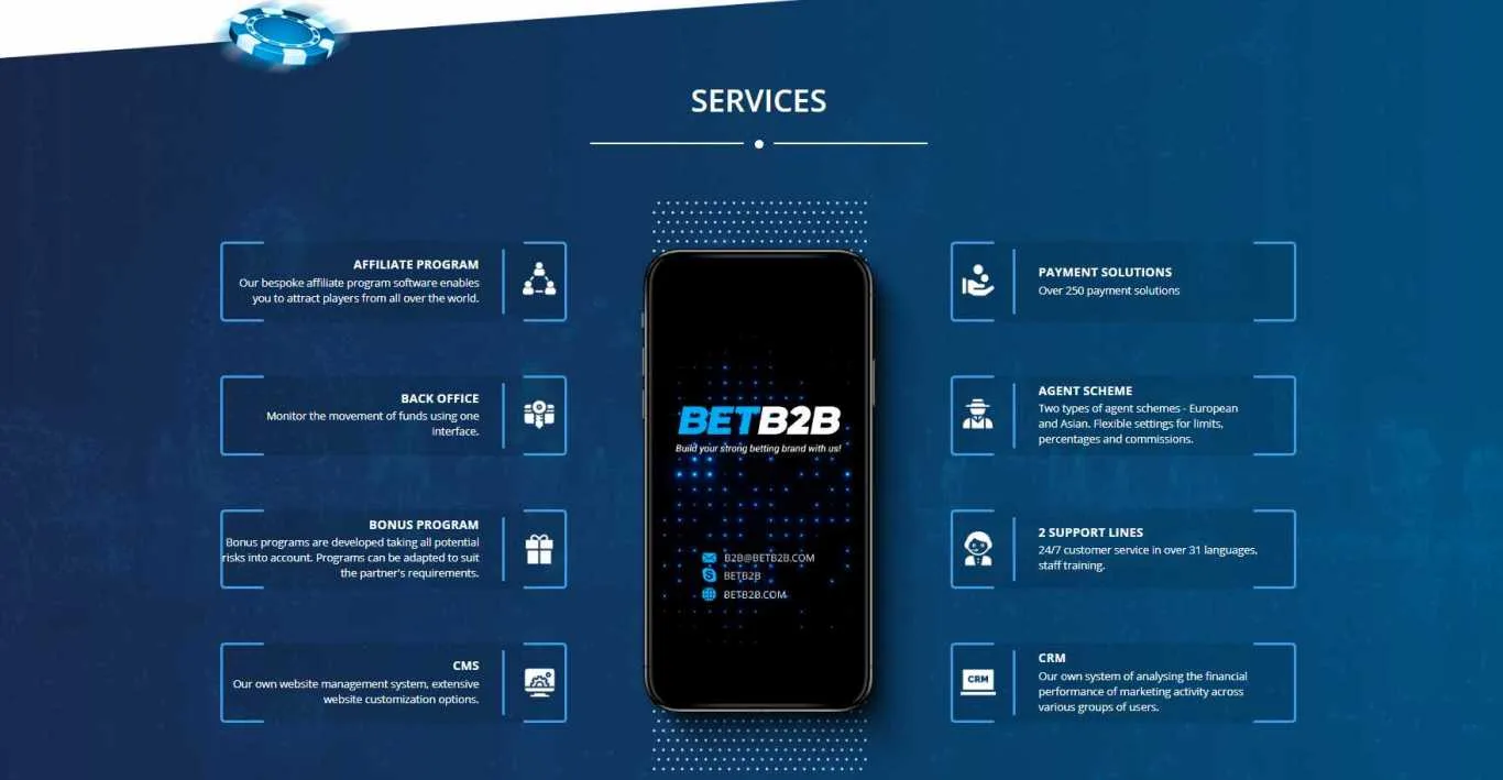Le bonus 1xBet, ce qu’il faut savoir